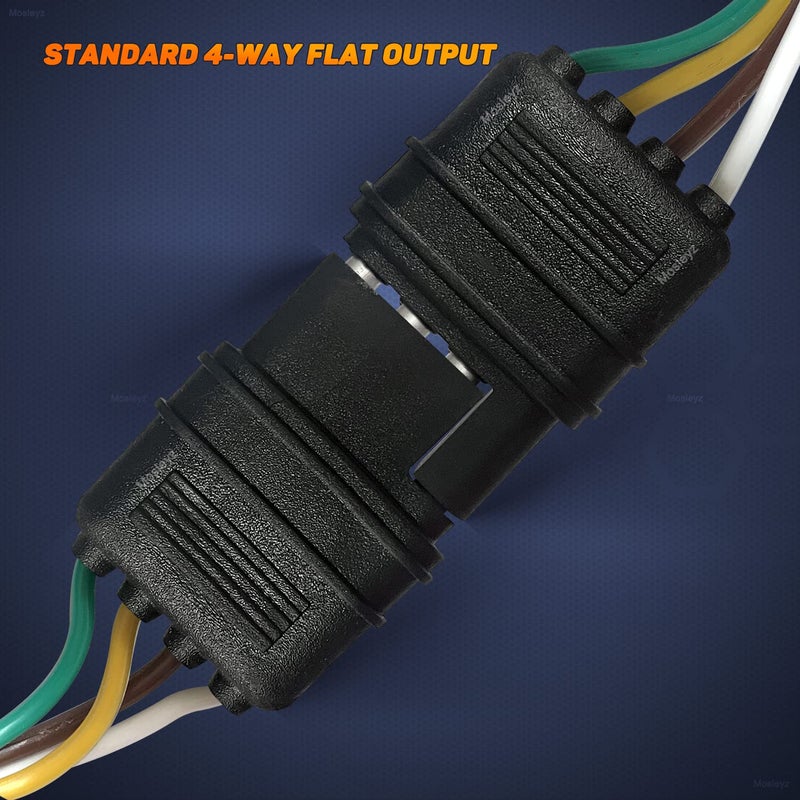 Mosleyz Trailer Wire Extension 4-Way 4 Pin Plug, 4 Wire 4-Flat Connector with Male & Female Plug 18 AWG 59 inch Hitch Light Trailer Wiring Harness Extender - Image 5